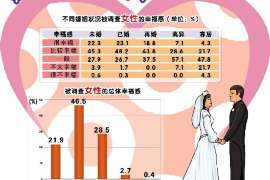 宁安侦探事务所,严格保密的婚外情调查专家